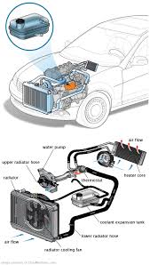 See B1909 repair manual